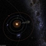 05 Cometa Lemmon 2019 U6 - TheSkyLive